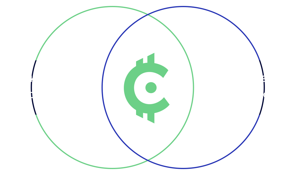 2circlefilter